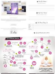 Losier is available both in the soft and hard form. Law Of Attraction Planner Psychology Psychological Concepts