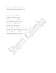 Constant As The Stars Above Barbie As Rapunzel Kalimba Tabs Letter Number Notes Tutorial Kalimbatabs Net La vie en rose edith piaf kalimba cover. constant as the stars above barbie as