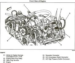 Fan motors, glow plugs, headlights and heaters) using power regulation. 2002 Chev Duramax 2500 Hd Gm Part 97371492 Intake Air Heated Relay Exactly Where Is This Relay Located And What Is