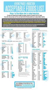 Pin On Healthy Foods