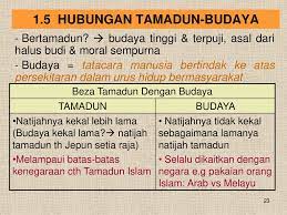 Dengan penguasaan ilmu dan kemahiran mengurus kehidupan dan tamadun, seseorang akan mampu menyumbang ke. Pengenalan Ilmu Ketamadunan Bahagian I Ppt Download