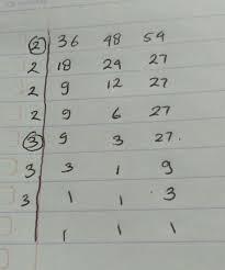 Jika fpb dari bilangan c dan d adalah 12, maka di. Kpk Dan Fpb Dari 36 48 Dan 54tolong Dijawab Pakai Cara Ya Terimakasih Brainly Co Id