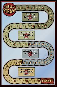 Pin On Sdoh