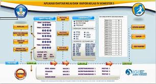 Download slide presentasi konsep dan implementasi kurikulum 2013 revisi 2018 klik disini. Download Aplikasi Daftar Nilai Kurikulum 2013 Sd Mr Mung Dot Com