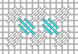 Learn how to cross stitch. Criss Cross Hungarian