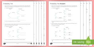 M= 4 since mhas 4 children and no other vertex has more than 4 children. Probability Tree Diagrams Worksheet Worksheet