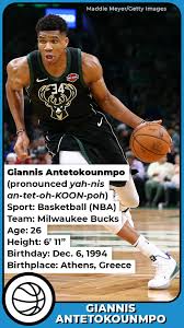 Giannis_an34 (the greek freak, the alphabet) position: Sportscard Giannis Antetokounmpo Signed A Massive Nba Contract Who Is He Fluid Story Kids News