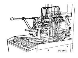 Injection Pump Calibration