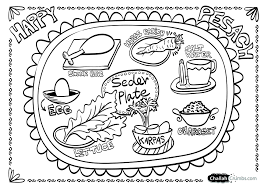 Passover Coloring Pages Printable Printable Seder Plate Passover Seder Plate Seder