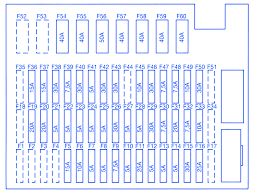 Square d fuse box w/overhead wire, also general swich box. Bmw Z4 Fuse Diagram 1994 Wiring Diagram Data Cute Correction Cute Correction Portorhoca It