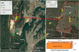 The home depot in michigan is here to help with your home improvement needs. The Influence Of Soil Properties On Sorption Desorption Of Beryllium At A Low Level Radioactive Legacy Waste Site Sciencedirect