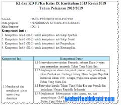 We did not find results for: Ki Kd Pkn Kelas 9 Smp Mts K13 Revisi 2018 Soal Terbaru