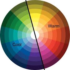 How the color wheel works. Analogous Colors And Color Wheel Colours Signify Life Areas On The By Harshani Chathurika Ux Planet