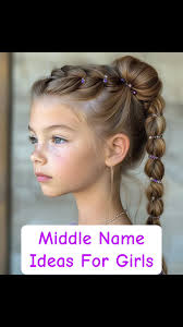 Middle Names for Copeland