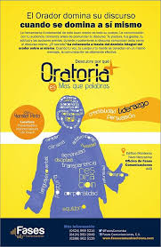 Oratoria Oratoria Para Equipos Exitosos In Company Con Yamiletpinto Puerto Ordaz Estado Bolivar Venezuela 58 424 9595214 Twitter Fasesc Concurso