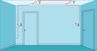 Parallel wiring two outlets in one box. Circuit Maps The Complete Guide To Wiring Black Decker Cool Springs Press