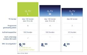 Pořiďte si funkcemi nabitou digitální televizi o2 tv. O2 Tv Neue Waipu Tarife Ab September Iphone Ticker De