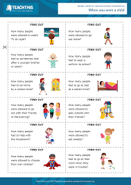 Modal Verbs Of Obligation And Prohibition Speaking Activities Esl Speaking Activities Teaching English