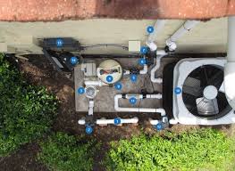 You can't go to a pool supply store and ask to buy a backwasher. Pool Plumbing With Solar Pool Heating Florida Solar Design Group