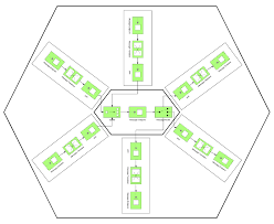 You don't have to use it in your project directly, you if you going to live with your middleware you should know what happens when. Hexagonal Architecture As A Natural Fit For Apache Camel Red Hat Developer