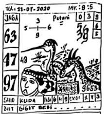 Maybe you would like to learn more about one of these? Prediksi Syair Sgp 11 Juli 2020 Syair Togel Sgp Pangkalantoto