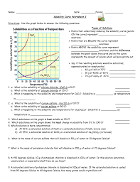 1) the curve shows the # of grams of solute in a saturated solution containing 100 ml or 100 g of water at a certain 2. Solubility Curve Practice Problems Worksheet 1