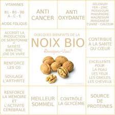 Les Bienfaits Des Noix Noix Le Monde S Eveille Grace A Nous Tous Noix Bienfaits Bienfait Des Noix Sante