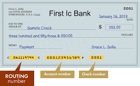 Go to ic ic bank login page via official link below. First Ic Bank Search Routing Numbers Addresses And Phones Of Branches