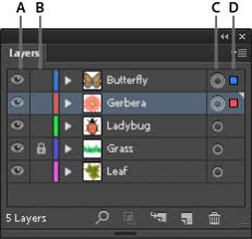He also tackles the verification problem surrounding nfts. How To Use Layers In Illustrator