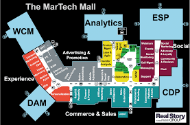 Get the latest evolve concept mall promotions. What Anchors Your Technology Mall Information Dig Site