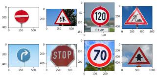 Since these images are not in the right shape accepted by the you signed in with another tab or window. German Traffic Sign Classifier Project Goal And Data Set Explanation By Guang Medium