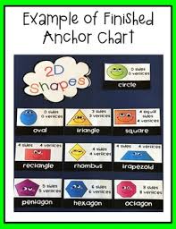 2 d shapes lessons tes teach