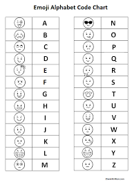 The first two digits alone can tell you a lot. Rock Your School Secret Code Teacher Note Jdaniel4s Mom
