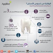 الوقاية من تسوس الاسنان Medical Words Dentistry Medical Information