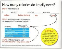 Pin On Fitness