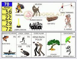 Buku ini dibuat oleh primbon mimpi yang dipercaya mengetahui semua rahasia dan arti mimpi. Buku Lengkap Togel Tafsir Mimpi 2d Dengan Gambar Jelas