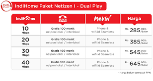 Beragam tayangan tv berkualitas, sambungan telepon hingga 300 menit, dan internet up to 100 mbps! Jasa Pemasangan Internet Wifi Indihome Di Gresik