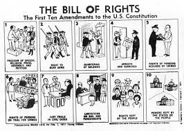 Constitution Lesson Plans For 8th Grade American History Social Studies Constitution Lesson Plans Teaching American History