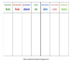 Crapouillotage Mathematiques Tableau De Conversion De Mesure Tableau De Conversion Tableau