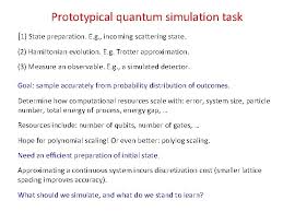 Example circuits grover search shor period finding bell inequality test (chsh) quantum teleportation superdense coding delayed choice eraser symmetry breaking quantum fourier transform reversible addition. Quantum Computing For Nuclear And Particle Physics John