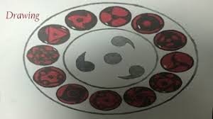 Uzumaki naruto) (/ ˈ n ɑː r ə t oʊ /) is a fictional character in the manga and anime franchise naruto, created by masashi kishimoto. How To Draw All Eyes In Naruto Drawing Tools