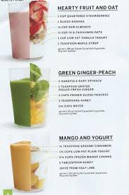 We chose our tastiest and healthiest 12 recipes for ninja blenders to share with you. Smoothie Recipes Healthy Nutribullet Recipes Smoothie Recipes