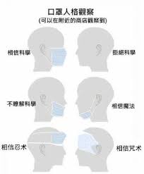 这是一个创建于 1113 天前的主题，其中的信息可能已经有所发展或是发生改变。 听说有些地方的人脸识别即便是戴口罩和墨镜也能识别出来。 所以想要方法对抗识别。 但现在很多方法使用的是奇怪的面具或者迷彩化妆等。 带上这些本身就显得很奇怪。 å£ç½©äººæ ¼è§‚å¯Ÿä»€ä¹ˆæ¢—å£ç½©äººæ ¼è§‚å¯Ÿä»€ä¹ˆæ„æ€ æ¸¸æˆ369