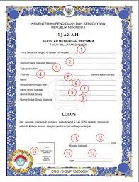 Check spelling or type a new query. Tata Cara Pengisian Blangko Ijazah Sd Smp Sma Smk Tahun Pelajaran 2019 2020 Didno76 Com