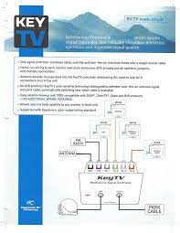 Keystone rv manual is the best ebook you want. Key Tv System Cougar 315rls Keystone Rv Forums