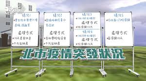 北 吉林 江西 云南 河南 陕西 山西 安徽 新疆 西. é«˜ä¸­ä»¥ä¸‹é–‹å­¸ é»ƒçŠçŠ é˜²ç–«ç‰©è³‡å·²å‚™åŠå¹´é‡ ç–«è‹— æ¶ˆæ¯' Tvbsæ–°èžç¶²