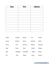 Worksheets, lesson plans, activities, etc. Noun Verb Adjective Review Worksheet
