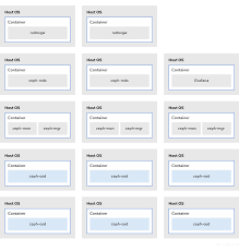 Installation Guide Red Hat Ceph Storage 4 Red Hat Customer Portal
