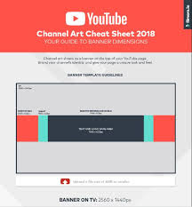 For his youtube channel banner, gunnarolla uses one primary image of himself with a logo and text overlays. Youtube Channel Art Cheat Sheet 2018 Infographics By Graphs Net
