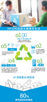 Leider ist der drucker ( hp deskjet 930c ) schon uralt und auf der herstellerseite gibt es keinen treiber für windows 7 zum runterladen. Hp Laserjet Pro Mfp M428fdn é»'ç™½é›™é¢åˆ—å°å¤šåŠŸèƒ½é›·å°„äº‹å‹™æ©Ÿ W1a29a Hp æƒ æ™®å°ç£è³¼ç‰©ç¶²